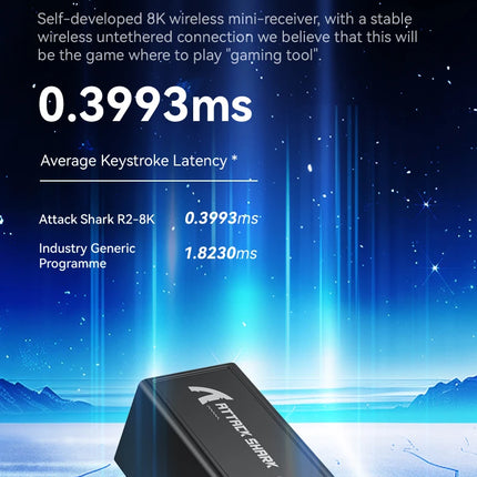 Attack Shark R2 Gaming Wireless Mouse PAW3950 8K Magnesium Alloy Lightweight Gaming Mouse Bluetooth Tri-Mode for Gaming/Office