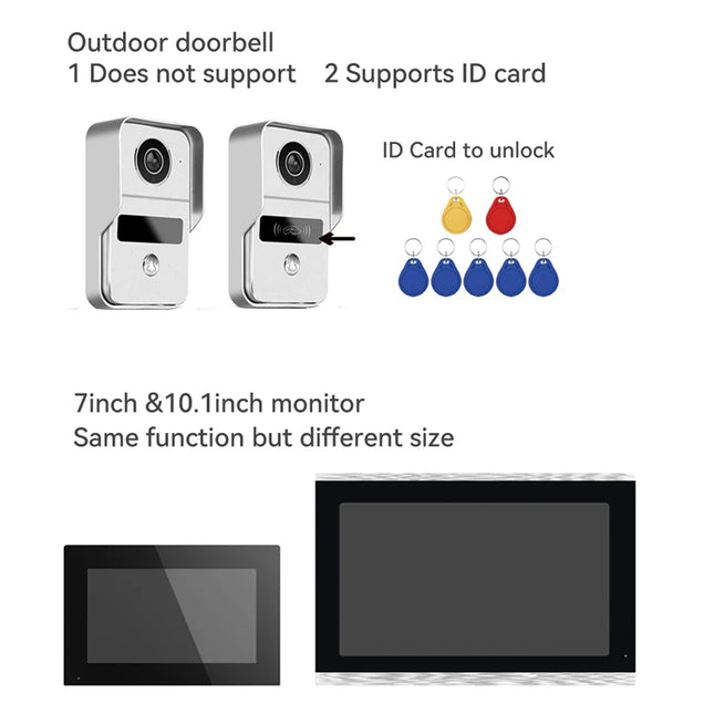 Support Tuya App 4 Wire Digital Video Intercom System 7 / 10.1 Inch Wireless WIFI Monitor 1080P Doorphone Camera Video Doorbell