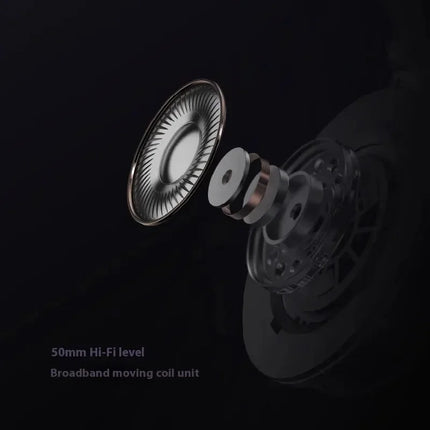 SIMGOT EP5 HIFI Headphone 50mm Dynamic Driver 7.1 Surround Sound High Dual TRS Convertible Cable Custom HiFi Headset