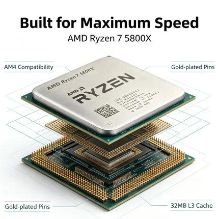 Gaming Desktop Processor R7 5800X Max Frequency Up To 4.7GHz
