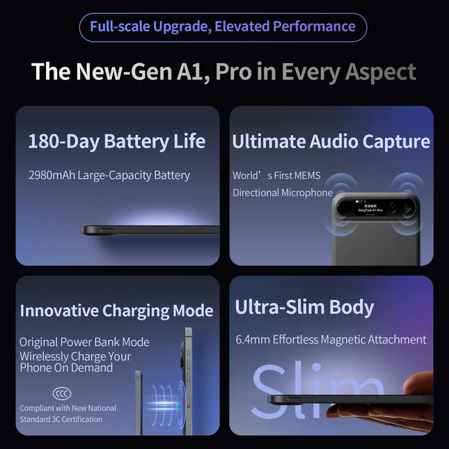 DingTalk A1Pro AI Voice Recorder, Record, Transcribe, Summarize & Generate Notes, Smart Portable Assistant for Work & Study