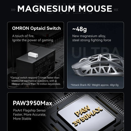 Attack Shark R2 Gaming Wireless Mouse PAW3950 8K Magnesium Alloy Lightweight Gaming Mouse Bluetooth Tri-Mode for Gaming/Office