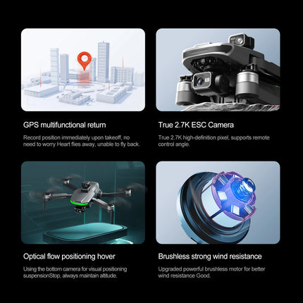 S155 MAX Drone GPS WIFI 3KM FPV 3-axis Gimbal 2.7K Dual Camera 360° Obstacle Avoidance Quadcopter 7.2" Screen Control