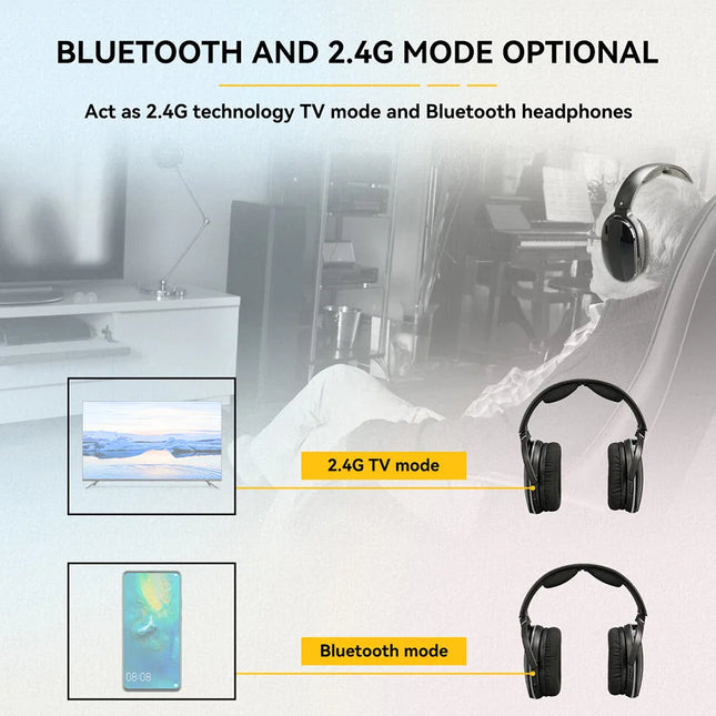 Retekess TA007 Wireless TV Headphone Bluetooth Headset For TV Watching With Multifunctional Base Rechargeable Strong Compatible