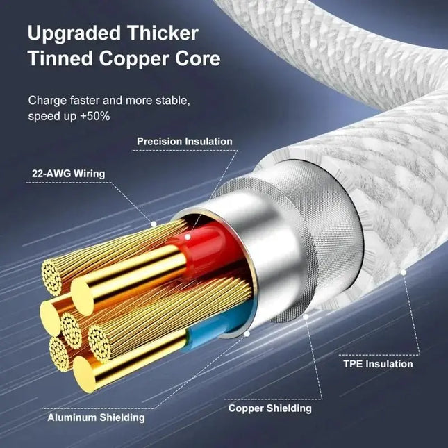 3-5Pcs Original 60W Braided USB Type C Cable For iPhone 17 Air 15 16 Pro Max Plus Fast Charging Cable TypeC Cord Data Wire