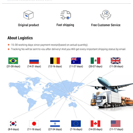 VR04 HD FPV Goggles 2026NEW BETAFPV HD Version For Aquila20 FPV Drone Kit VR04 FPV Goggles