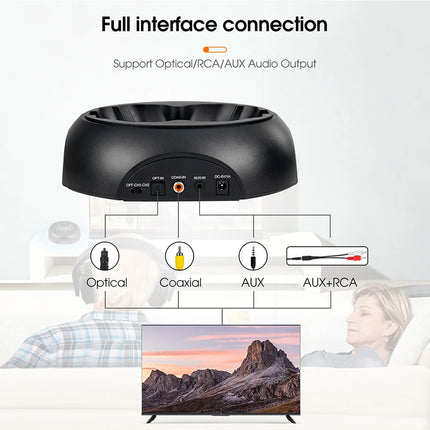 RETEKESS TA006 Wireless Headphone TV Watching Rechargeable Wireless Earphone with Transmitter Support Coaxial Fiber 3.5 AUX RCA