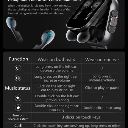2-in-1 TWS Earbuds Smartwatch with BT Calling, Heart Rate Monitor, Sport Fitness Tracker, Wireless Headphones Watch