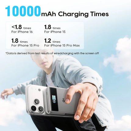 Magnetic Power Bank 10000mAh with TFT Digital Display 15W Wireless Charging & 20W Wired Charger for iPhone 17, 16, 15, 14, 13