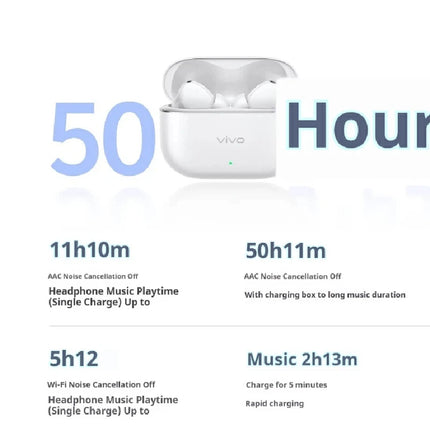 Vivo TWS 5 Pro Wireless Bluetooth Earbuds Active Smart Noise Cancellation High-Fidelity DAC Chip Four Microphones 2026 New Model