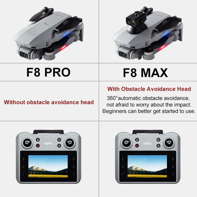 New F8 PRO MAX GPS Drone Professional 8K HD Dual Camera Screen Display 5G Wifi FPV Drone Foldable RC Quadcopter Toys Gifts