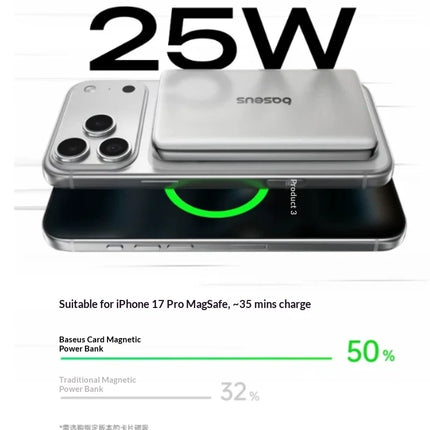 Baseus Magnetic Wireless Power Bank Ultra-Slim and Portable 5000mAh/10000mAh Airplane-Approved Compatible with iPhone and Xiaomi