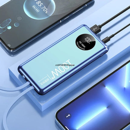 100W Super Fast Charging Power Bank 20000mAh Portable External Battery Charger Powerbank for iPhone 15 14 13 Pro Xiaomi Huawei