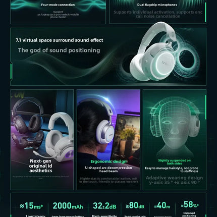 VGN ZhouTing Pro Max Wireless Headphones Dual Core Dsp Noise Reduction HiFi 7.1 FPS E-sports Gaming Headset with Mic Accessories