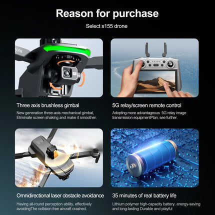 S155 MAX Drone GPS WIFI 3KM FPV 3-axis Gimbal 2.7K Dual Camera 360° Obstacle Avoidance Quadcopter 7.2" Screen Control
