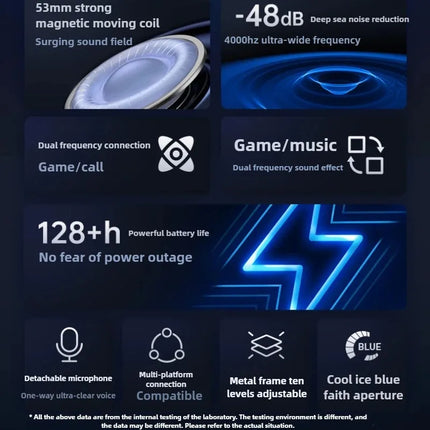 GX60 Gaming Headset Bluetooth Wireless 2.4G Four-mode Metal ANC Active Noise Reduction Low Latency E-sports Gamer Headphone