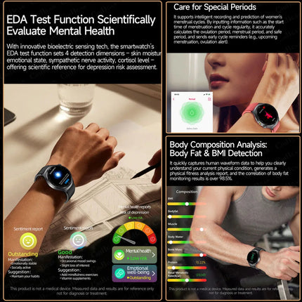 2026 Fashion New Expert level Health Smart Watch Men ECG+PPG Laser Monitor Uric Acid Blood Fat Blood Pressure HD Call Smartwatch