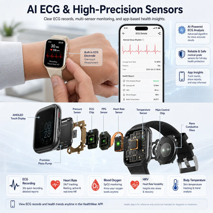NEW Upgrade Airbag Measurement Smart Watch ECG Air Pump Blood Pressure Blood Lipids Uric Acid Blood Oxygen NFC Smart Watches Man
